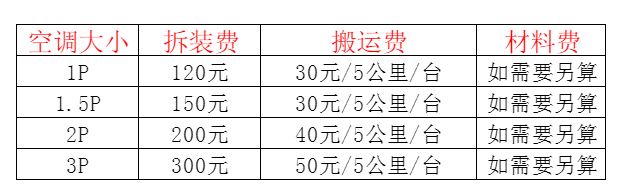 柳州市空调移机及费用电话在哪里找